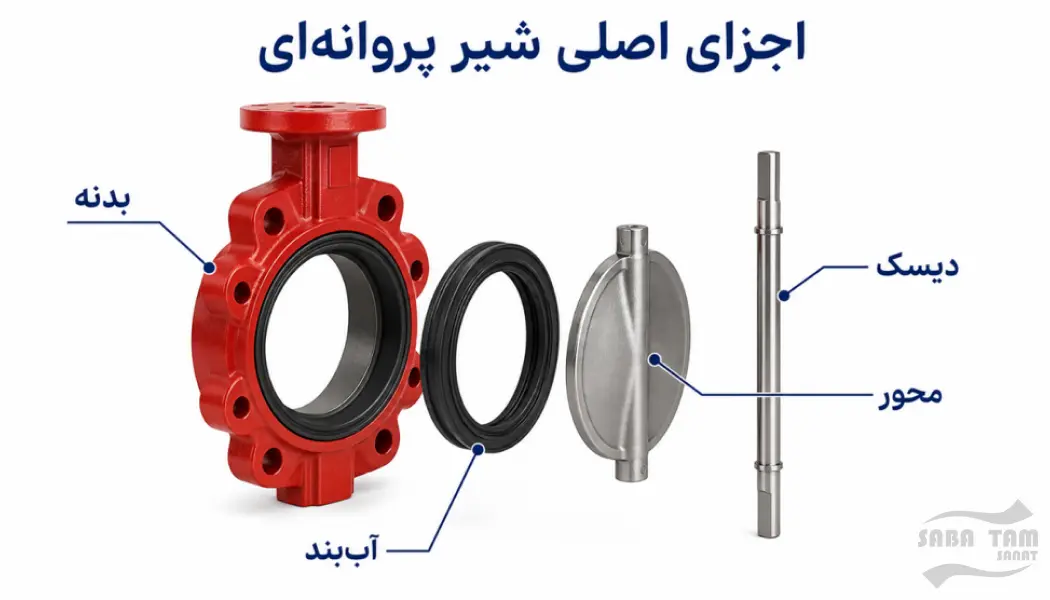 انواع شیر پروانه ای